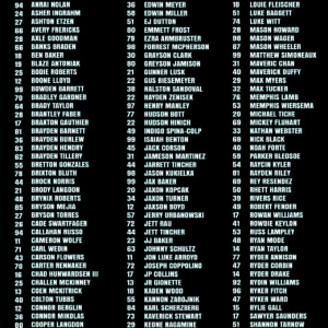 LORETTA LYNN'S QUALIFIER POSTER